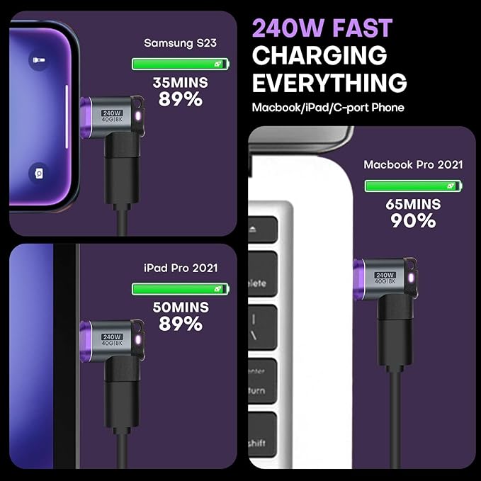 Magnetic USB Adapter Type C to C 2 Pack Narrow-L Angle USB4.0 24 PIN 40GPS PD 240W Phone OTG Replacement & Extender 8K 60Hz Vidoe in/Out Type C Connectors (Black)