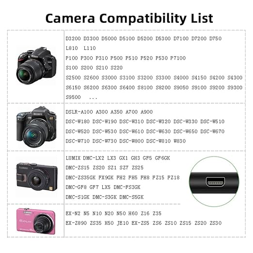 NFHK 3pcs/Set USB-C Type-C Micro Mini USB Female to Camera Mini 8P Data Power Adapter for Coolpix UC-E6 UC-E16 UC-E17 DSC-W DMC-S EX-Z