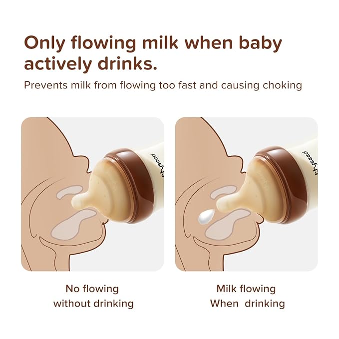 Thyseed PPSU Natural Anti-Colic Baby Bottles | Newborn Breast Like Nursing Bottle for Breastfed Babies with Nipple(0-1 Months),5oz,1pack