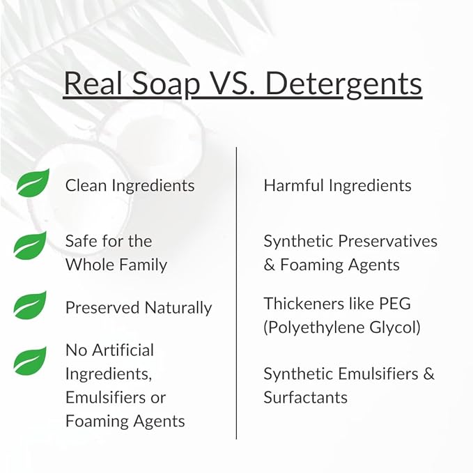 SoCal Suds & Company 2oz Organic Baby Wash & Shampoo - Sweet Orange