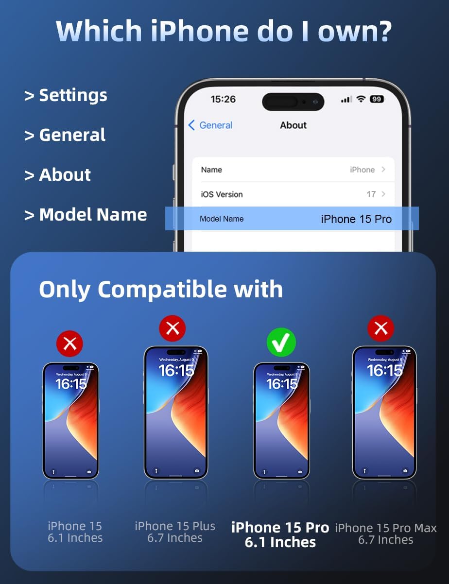 Privacy Screen Protector for iPhone 15 Pro [6.1 Inch][2-Pack], Tempered Glass with Easy Installation Frame - Full