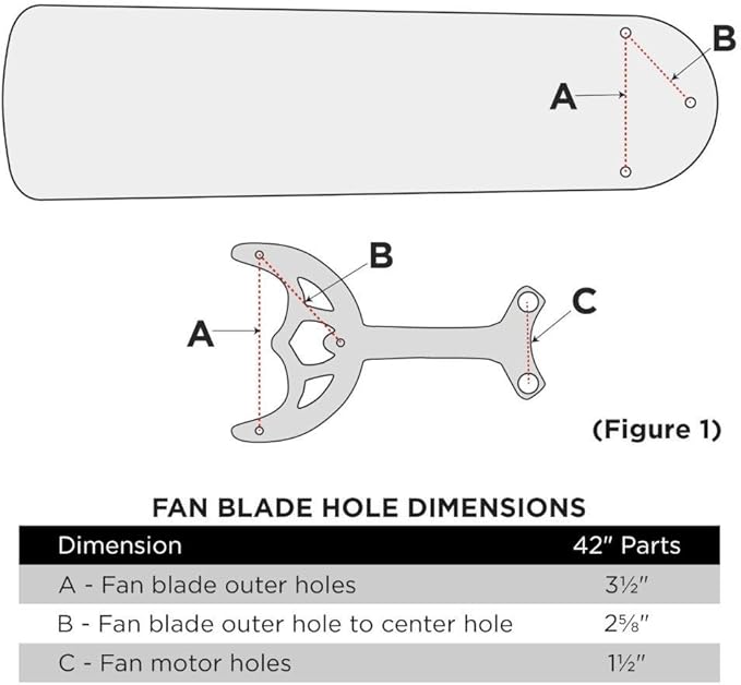 Westinghouse 7740200 Fan Blade Arm 42" Antique Brass Finish(5 Pack)
