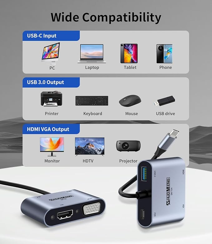 4 in 1 USB C Hub, Type-c to HDMI MultiPort Adapter, 4K HD, VGA, 100W Charging Port, USB3.0, Compatible with Switch, Steam Deck, Rog Ally iPhone 15 Pro/Max, MacBook Pro/Air, iPad Pro, iMac, S23