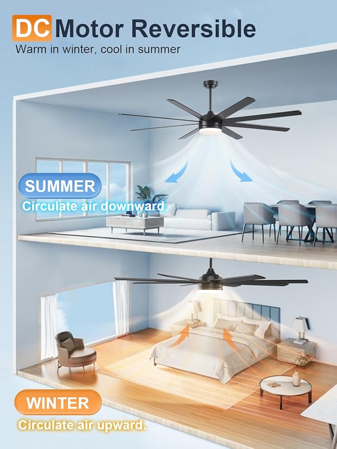 YUHAO 72 Inch Black Ceiling Fan with Light and Remote Control.Noiseless,Dimmable,3CCT,6 Speeds Reversible, DC Ceiling Fans for Indoor or Covered Outdoor
