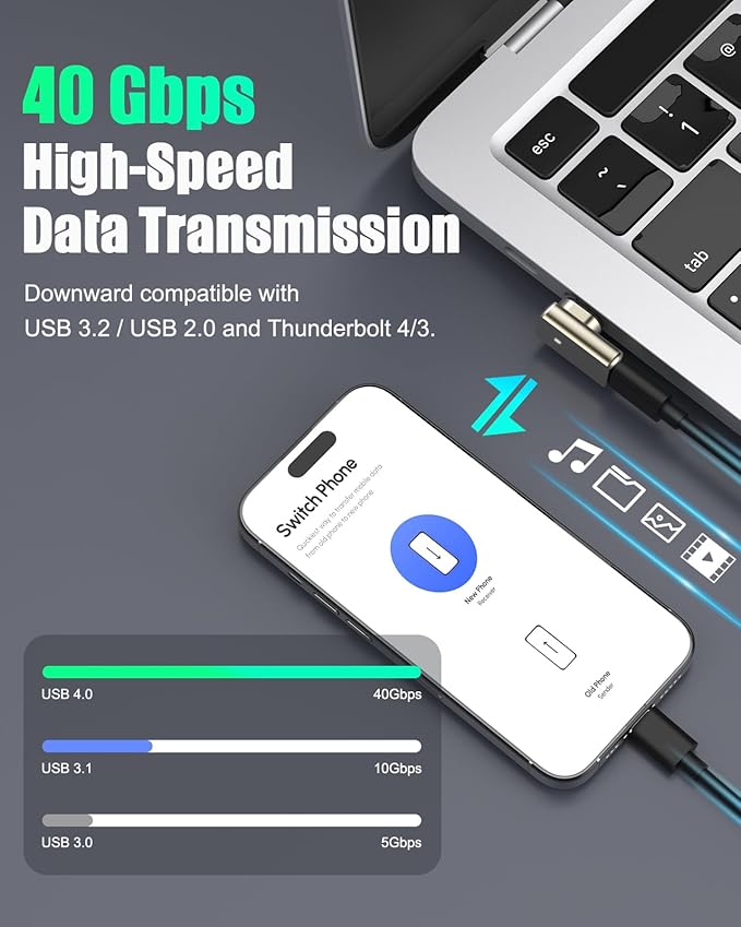 MoKo 240W USB C Magnetic Adapter 2Pack, Right Angle Magnetic Breakaway USB C Adapter with Fast Charge USB4 40Gbps 8K 60Hz Video for Thunderbolt 3/4, MacBook Pro/Air/ROG Ally/Steam Deck/PS5 PSVR2, Flat