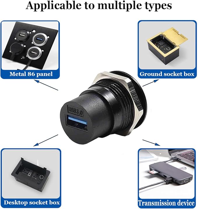 PENGLIN 2PCS Round USB 3.0 Socket, USB Type A Panle Mount Coupler Female to Female with Waterproof Cap, Data Transfer/Charger Socket