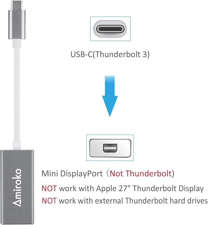 USB-C to Mini DisplayPort Adapter, USB 3.1 Type C (Thunderbolt 3) to Mini DP Adapter Support 4K, 1080P for MacBook Pro, Alienware, to LED Cinema Display/Dell Monitor etc, Gray