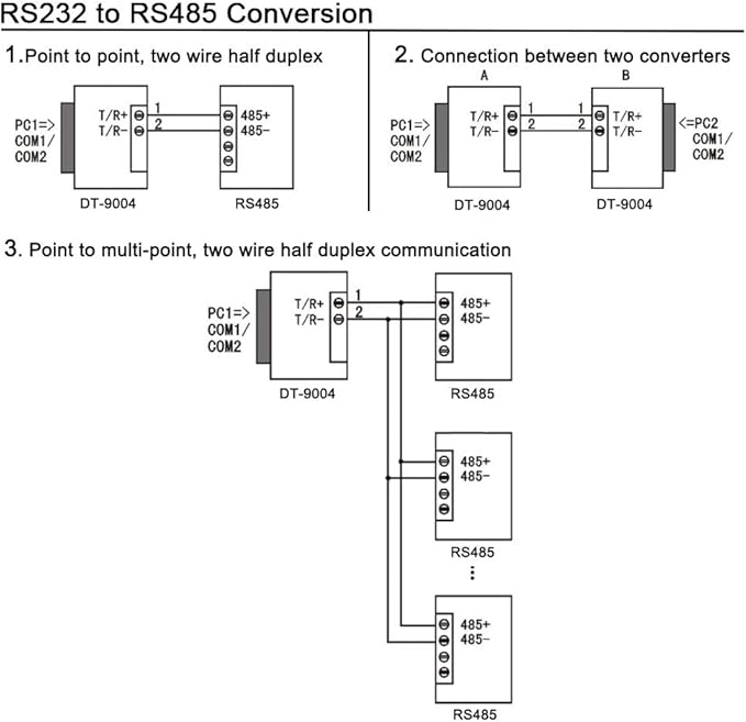DTech RS232 to RS485 Converter Serial Communication Data Adapter with TX RX LED Indicators and Terminal Board