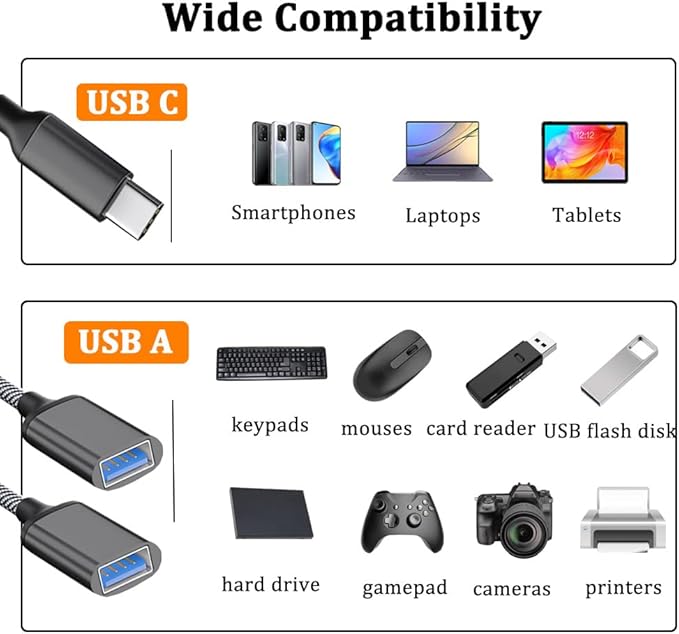 USB C Male to Dual USB Female Adapter, USB Splitter, Type C OTG Adapter, Dual Port Hub, Compatible with iPhone 15 Max, MacBook Pro, iPad Air, Surface GO, Xbox One