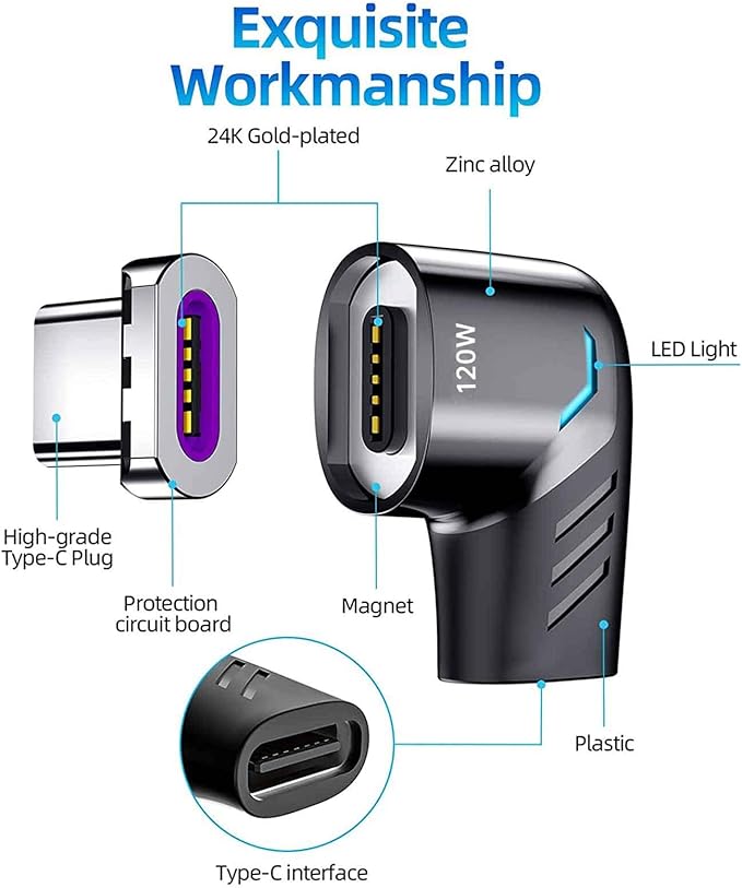 USB C Magnetic Adapter (3 Packs), USB2.0 Type C Right Angle Connector with PD 120W Charge and 480Mbps Data Transfer, Compatible for MacBook Pro/Air iPad Pro and More USB C Devices