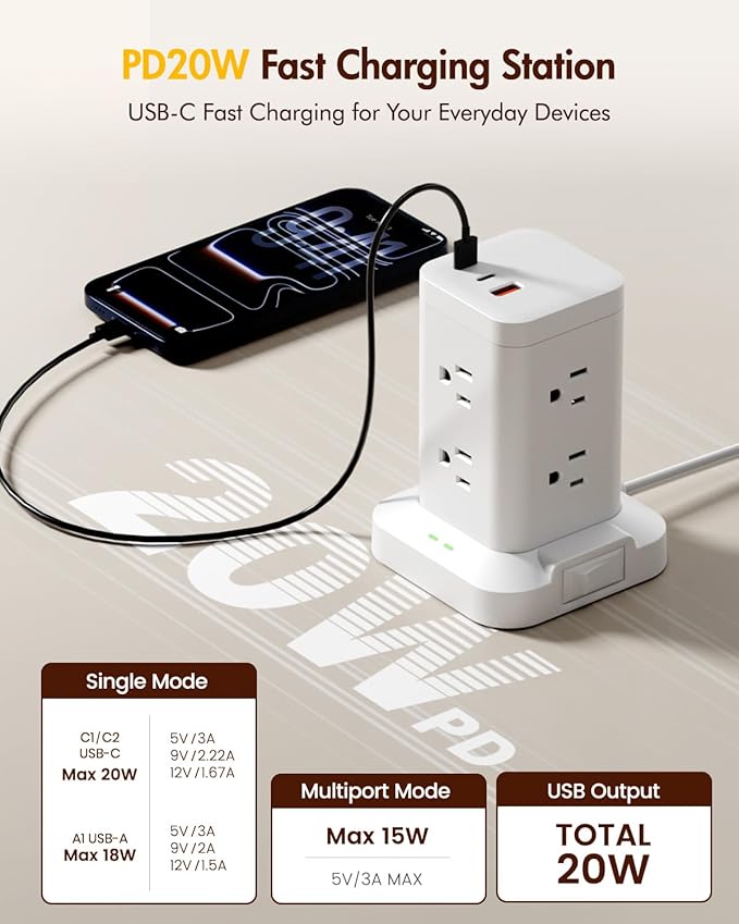 2Pack Power Strip Tower with Surge Protector 1800J, Fast Charging Tower PD20W USB-C Ports with 8 AC Outlets, 10ft Extension Cord for Home Office Dorm Room, White