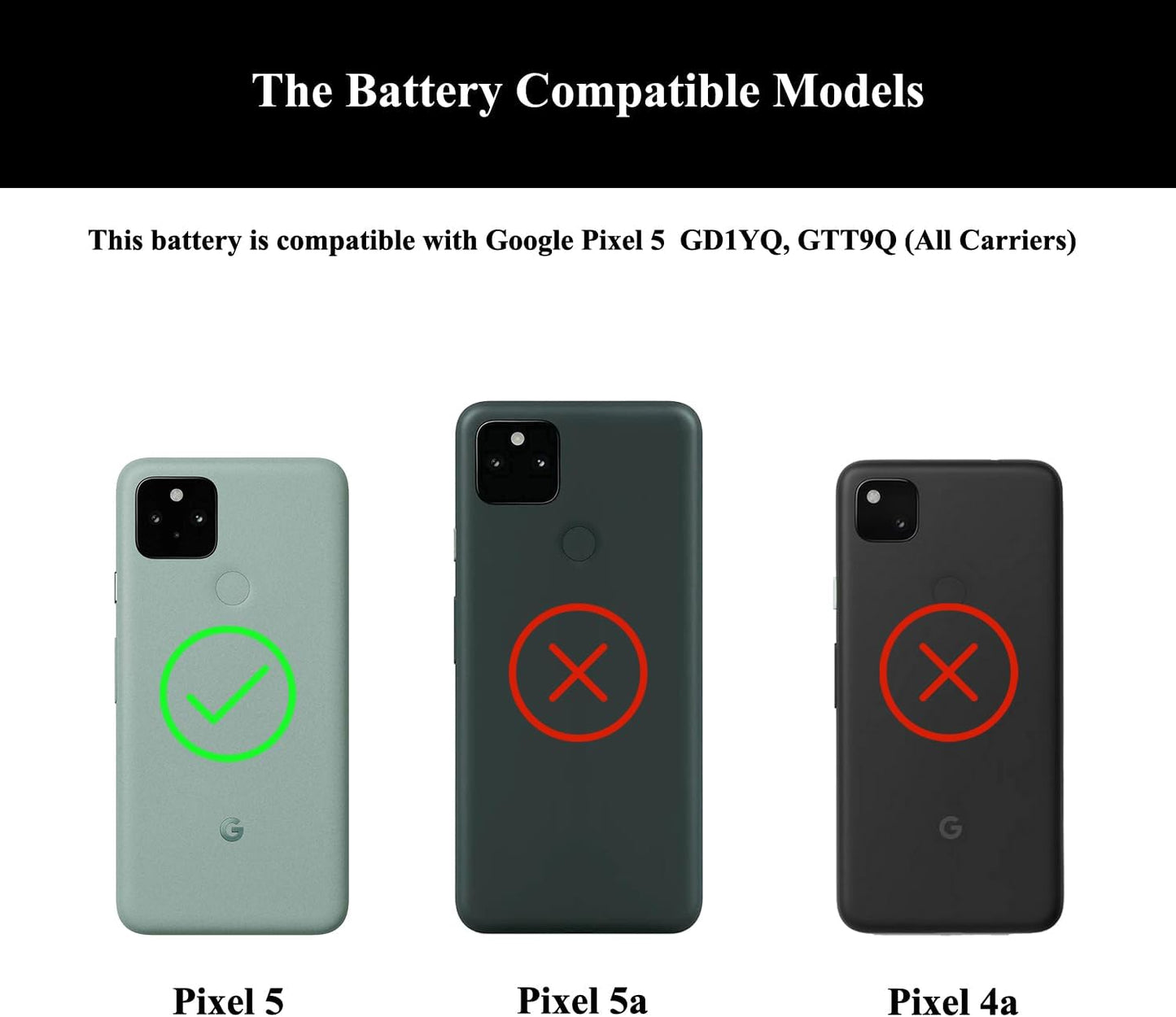 Google Pixel 5 Battery Replacement Kit with Repair Tools and User Manual, Model GD1YQ, GTT9Q
