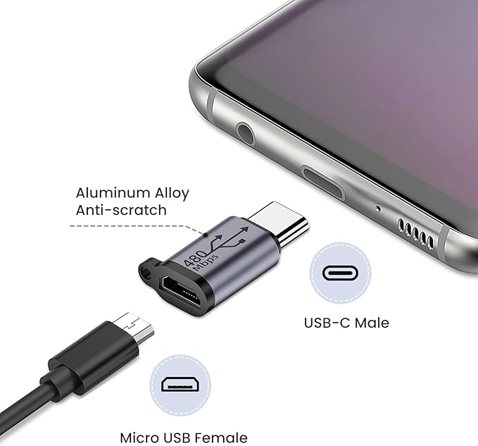 Micro USB to USB C Adapter (2 Pack), Type-C Male to Micro USB Female Adapter Support Data Sync Compatible with Samsung Galaxy S8/S8+, Google Pixel 3/2