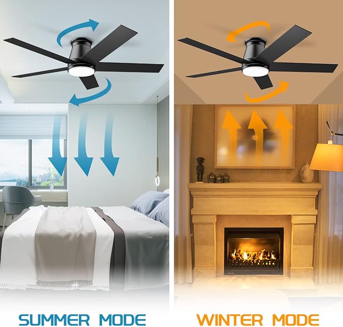 wurzee 52" Flush Mount Low Profile Ceiling Fan, Black,6 Speeds DC Reversible Motor,Timing, Dimmable for Indoor, Patio,Porch, Garage, Shop