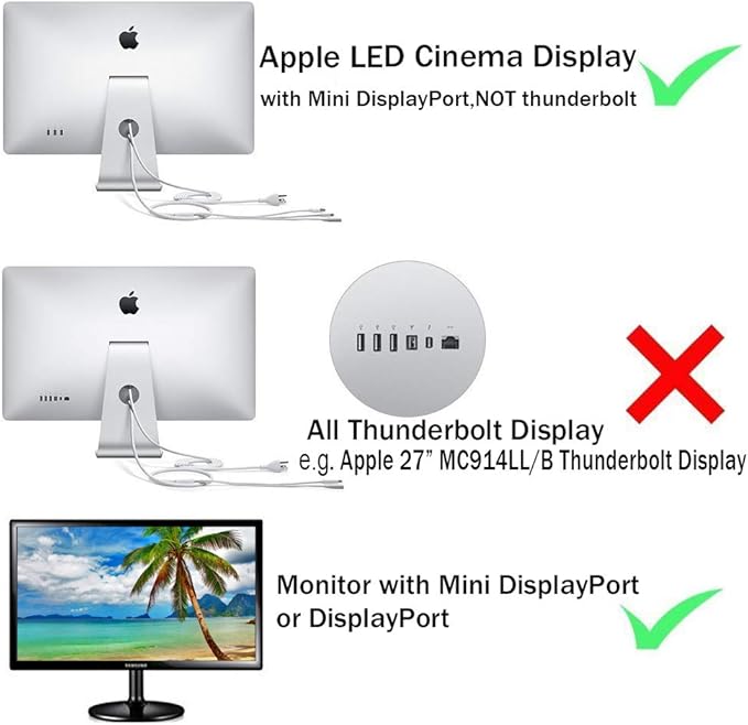 USB-C to Mini DisplayPort Adapter, USB 3.1 Type C (Thunderbolt 3) to Mini DP Adapter Support 4K, 1080P for MacBook Pro, Alienware, to LED Cinema Display/Dell Monitor etc, Gray