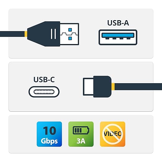 StarTech 3ft (1m) USB-A to USB-C Charging Cable, 10Gbps, Charge & Sync, 3A Charging Cord, USB-IF