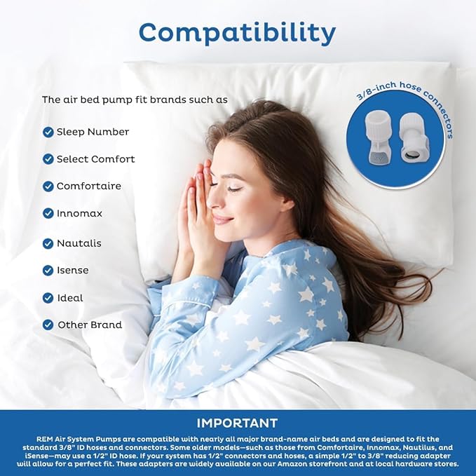 Replacement Wired Air Bed Pump Compatible with Select Comfort or Sleep Number Mattresses.