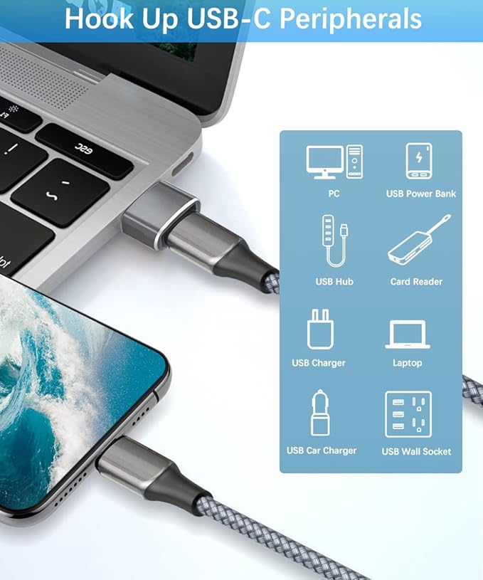 Elebase USB to USBC Adapter with Type C OTG Adaptor Set 4Pack,USBA Male to C Female Converter for Galaxy S24 S23 Plus Ultra FE,Z Fold Flip 7 6,Galaxy Tab S10 S9,Google Pixel 9 8,AirPods 4