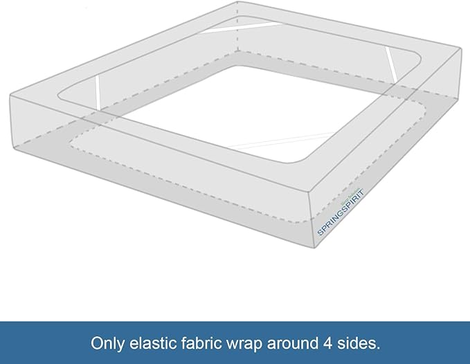 Full Size Box Spring Cover with Smooth and Elastic Woven Material, Alternates for Bed Skirt, Wrinkle & Fading Resistant, Washable, Dustproof, Navy