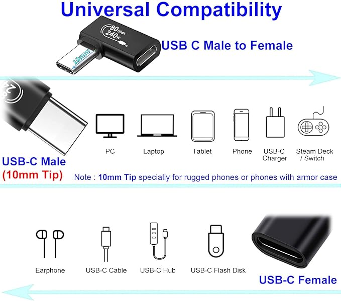 Flat Right Angle 90 Degree USB-C Male 10mm Tip to USB-C Female Adapter, Support 240W PD & 80Gbps Sync & 8K Video for iPhone 17 16 15 Series, Laptops Rugged Phones, Device with Deep Recessed Port
