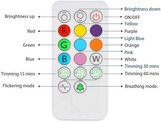 Night Light Kids with Cute Koala Design Baby Children's Room LED Bedside Lamp with Changeable RGB Colors Rechargeable Night Light Compatible with Touch Control & Remote Control - Koala