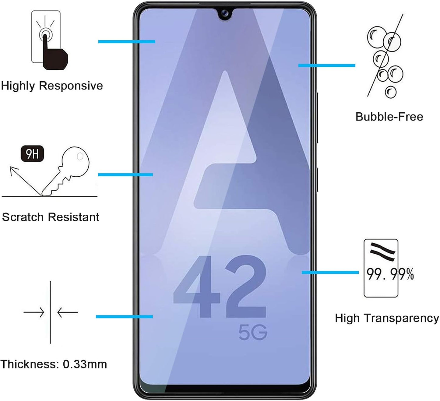 NEW'C 3 Pack Screen Protector for Samsung Galaxy A42 5G, Galaxy M12, Tempered Glass, Case Friendly, Bubble Free