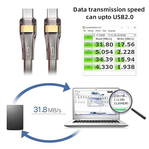 NFHK USB-C Type C to USB-C Ultra Slim Flat Power USB2.0 Data Cable 65W Fast Charge for Laptop Tablet Phone 100cm