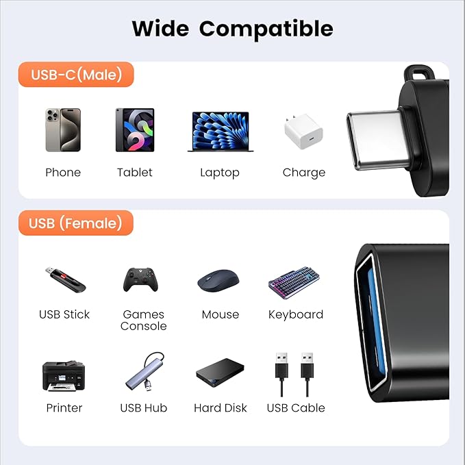 USB-C to USB-A Adapter (2-Pack), USB3.0 Data Transfer and Interface Conversion, Charging, OTG Support with Anti-Loss Cord - Black