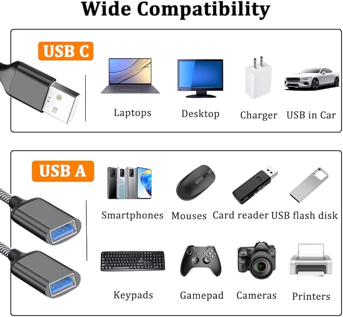 USB Male to Dual USB-C Female Splitter Cable, USB Splitter Y Cable, Dual Double Port Extender Hub, Type-C Adapter, Data & Charger Power, for Smartphone, Laptop, Tablet, PC, Car, Xbox