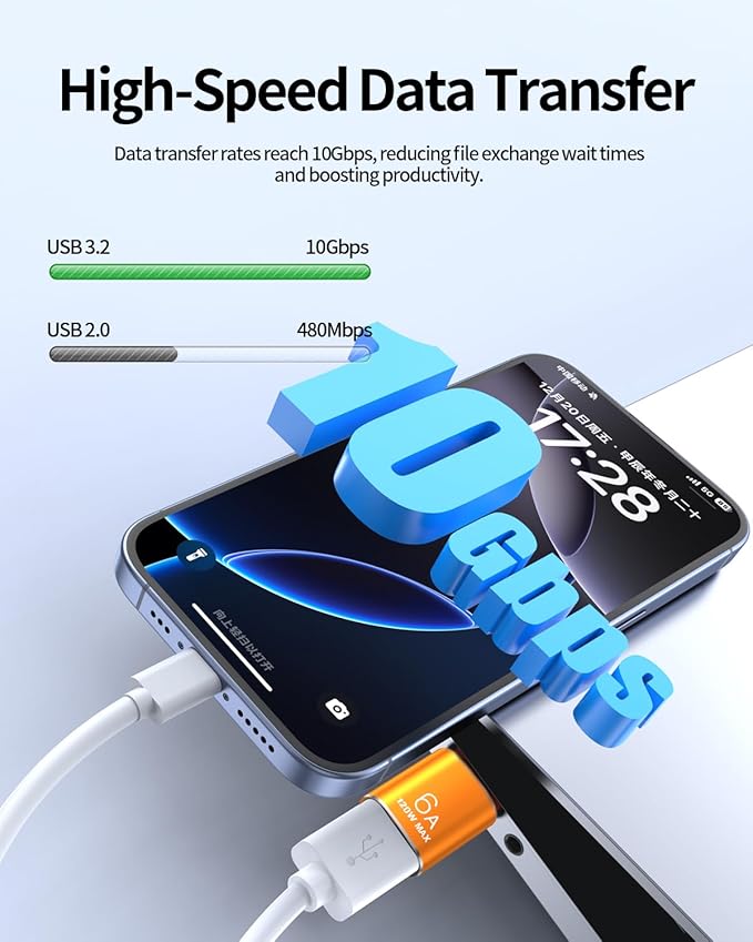 BOMIE USB C to USB Adapter 4 Pack,6A 120W Fast Charging 10Gbps Data Transfer,USB C Male to USB 3.2 Female OTG Adapter for Phone 15/16/17,Pad,Ma-cBook Pro/Air,Smartphone,Laptop,Tablet Orange