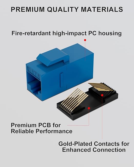 RJ45 Coupler Cat6 Keystone Jack 100-Pack, Female to Female UTP Inline Ethernet Network Coupler for Wall Plates & Patch Panels – Blue