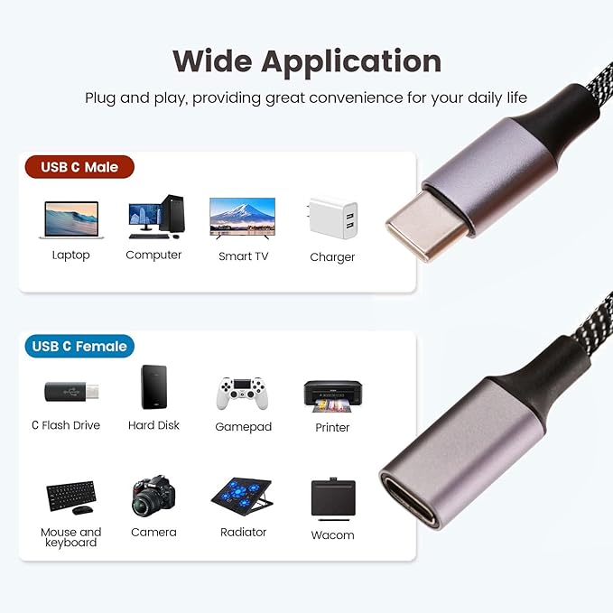 Fidioto USB C to Dual C Female Adapter, USB C Splitter 1 in 2 Out Only Support Data Transfer, Not for Monitor and Charging, Incredibly Durable, Super Fit, 5V/0.9A Power Output