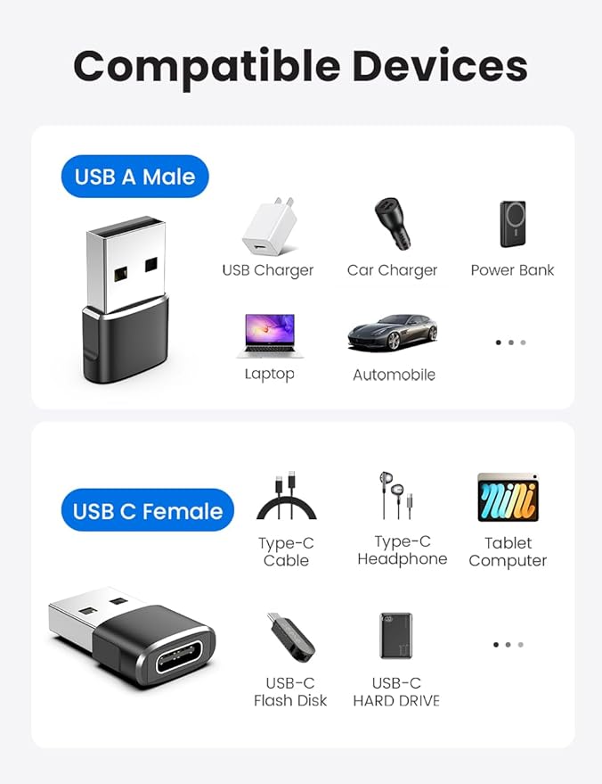 12-Pack USB to USB C Adapter,USBA Male to Type C Female Car Charger Adapter,USBC Converter for iPhone 17 16 Pro Max 15 14 Plus,iWatch Ultra SE 9 10,iPad Air,Samsung Galaxy S25,Car,Xbox,Black