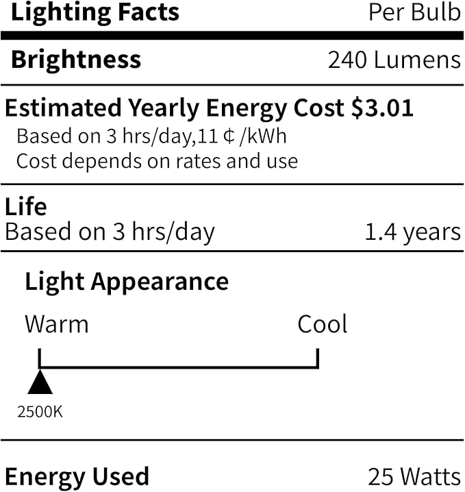4-Pack E12 Candle Light Bulbs 25W Warm White 2500K, 240 Lumen Dimmable Chandeier Light Bulbs for Ceiling Fan, Pendants or Outdoor, CA10 Clear Candelabra Base Bulbs