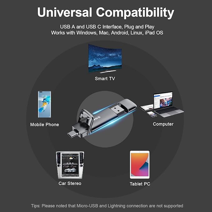SSK 4TB SSD USB C Drive up to 1000MB/s,Fast External SSD Dual Drive Type-C + USB-A 3.2 Gen 2 Solid State Thumb Drive,Memory Stick for iPhone 15/PS4/Android Phone/Tablet/Windows/Mac