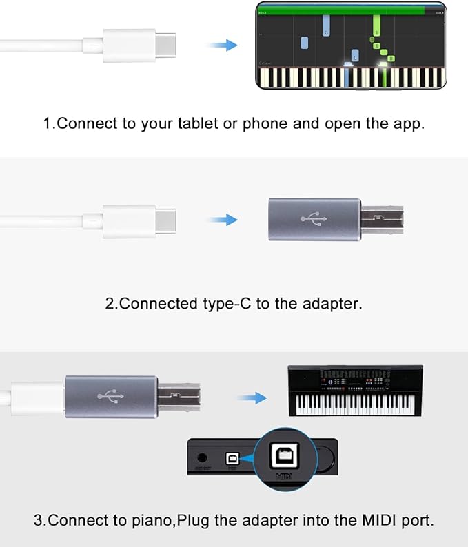 Danfetsoy USB B to USB C Adapter, Type B Male to Type C Female Printer Adapter Suitable for Printer, Scanner, Electric Piano, Laptops, etc (2pack, Grey)