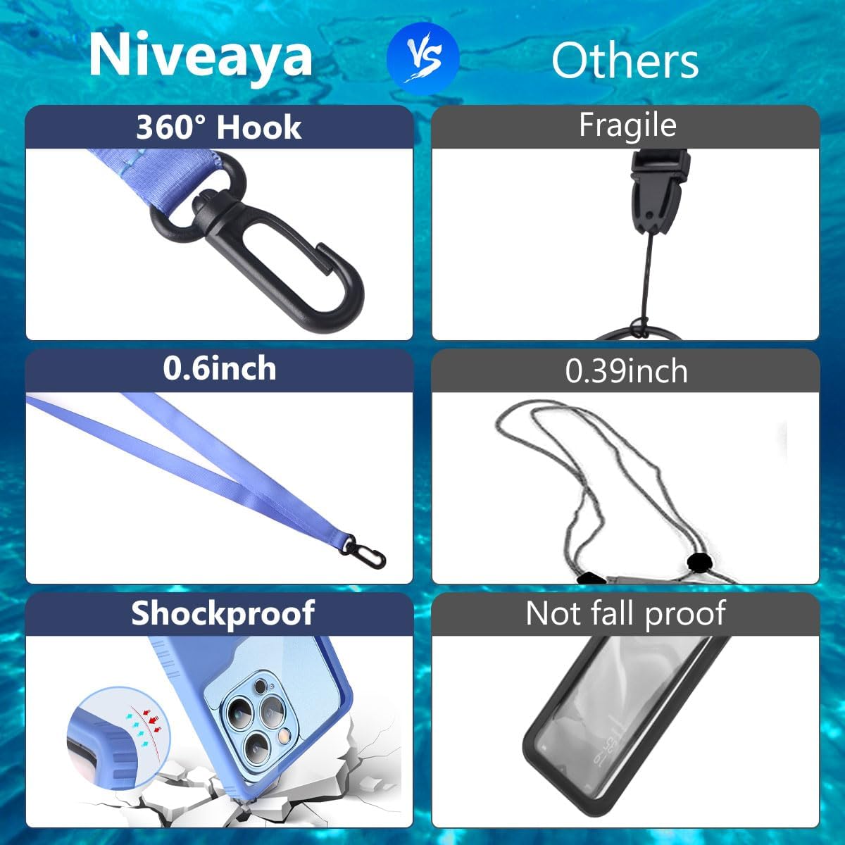 Niveaya Waterproof Phone Pouch, Compatible with iPhone 15 14 13 12 Pro Max, IPX8 Kayak Accessories, Travel Essentials