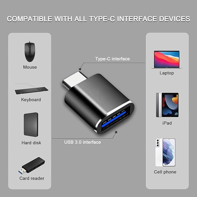 USB C to USB Adapter 2 Pack,USB C Male to USB 3.0 Female Adapter， for Apple MacBook Pro,Mac Book,iPad,Samsung Notebook,Samsung S25 S24 -（Grey）