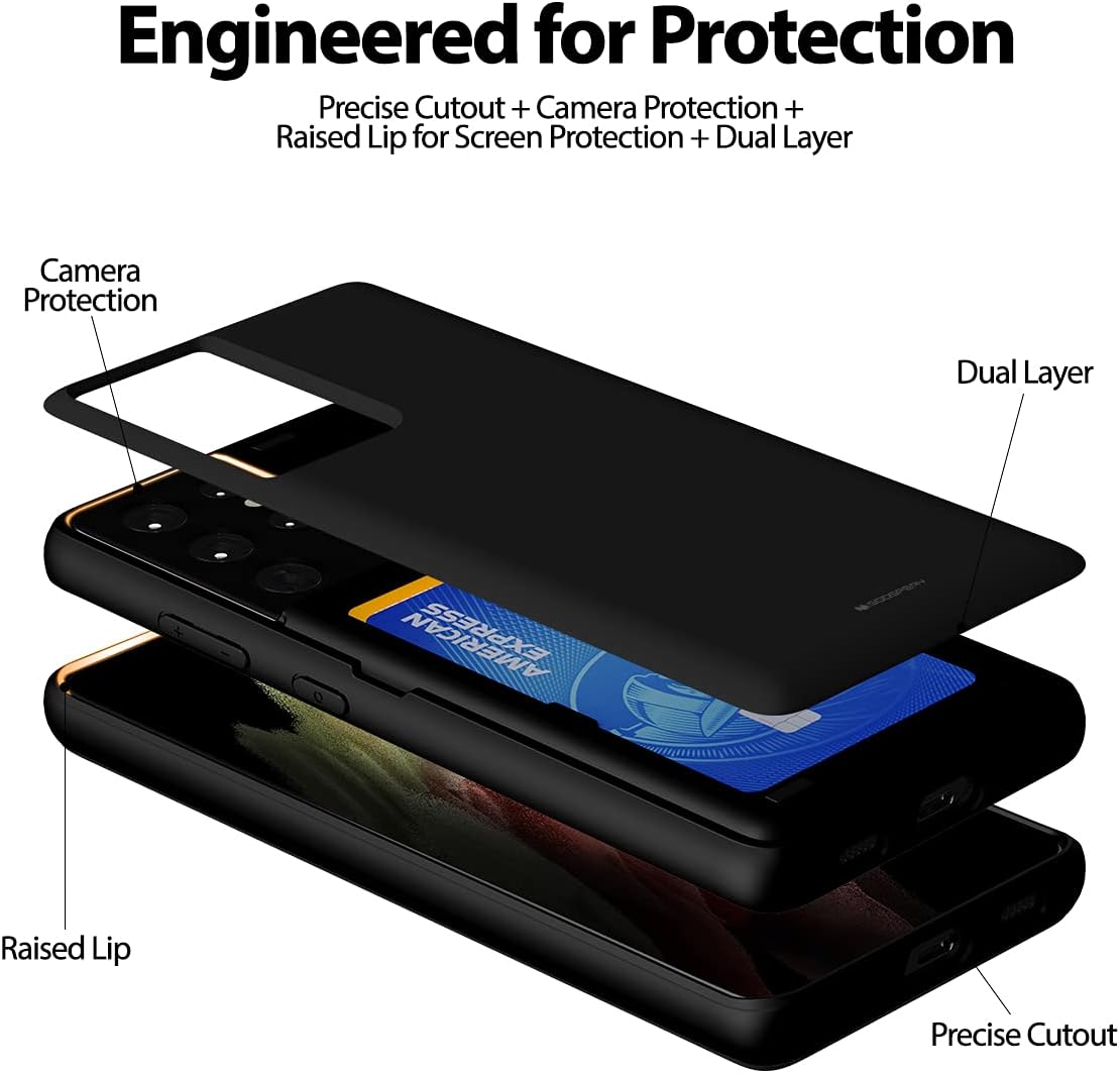 GOOSPERY Card Holder Wallet Case for Galaxy S21 Ultra 6.8"(2021), Magnetic Door Closure, Protective Dual Layer