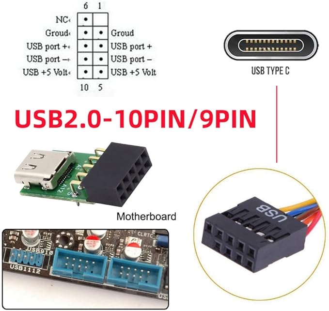 CY Adapter Single Port USB 3.1 Type C USB-C Female to USB 2.0 Motherboard 9pin 10pin Header Adapter PCBA 480Mbps