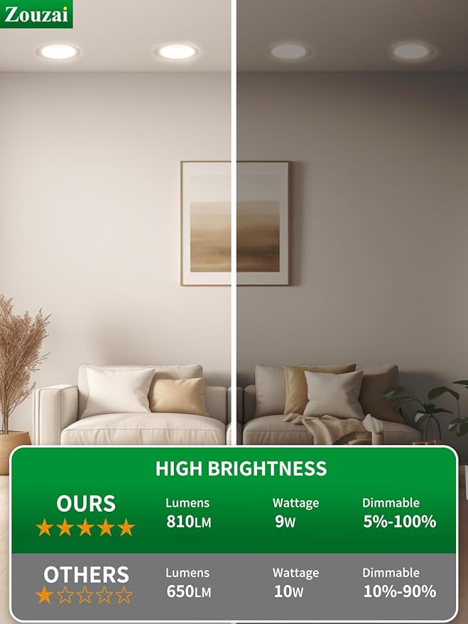 zouzai 12 Pack 4 Inch 5CCT Reset 6000k/5000k/4000k/3000k/2700k Ultra-Thin LED Recessed Ceiling Light with Junction Box, 9W Eqv 80W, Dimmable, led can Lights - ETL and Energy Star Certified