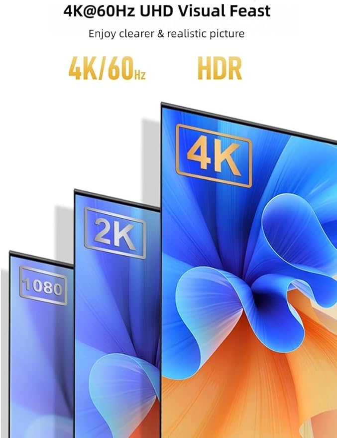 HDMI to USB C Adapter, 4K@60Hz HDMI Female to Type C Female Adapter, Compatible with RayNeo, XREA-L Air, Rokid Air, Thunderbird AR, GRAWOOA, Switch Base, Steam Deck Base, PS4, PS5