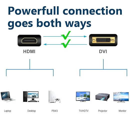 MMOBIEL HDMI to DVI Cable Adapter – Bi-Directional DVI-D Dual Link to HDMI Cable Converter Supports All High Resolution LCD and LED Monitors and Tv’s 1080p High-Speed Gold Connectors - 6ft 7in /2m