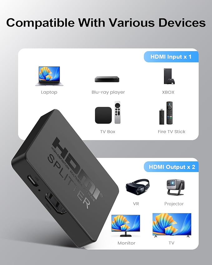 HDMI Splitter 1 in 2 Out, 4K HDMI Splitter Not for Extended Display (Mirror Only/Copy Mode),Sends Same Content to 2 Screens(Need Power 5V 1A), Works with Laptop,TV,Monitor(Hdmi Cable Not Included)