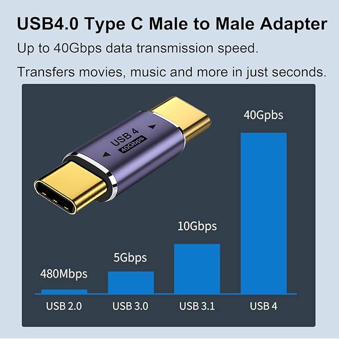 AreMe 2 Pack USB C Male to Male Adapter, USB Type C Coupler Extender Support 100W, 40Gbps, 8K@60Hz for Thunderbolt 4/3, MacBook Pro/Air, Laptop, Phones and More Type C Devices (Purple)