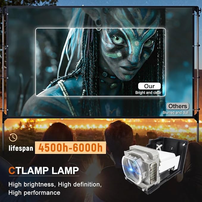 Original VLT-HC7000LP DLP/LCD Projector Lamp Assembly with OEM Bulb with Housing Compatible with Mitsubishi HC6500 / HC6500U / HC7000 / HC7000U