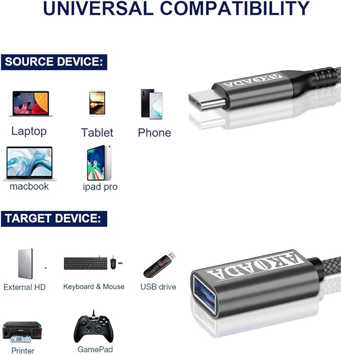 USB C to USB 3.0 Adapter (6.6ft),USB Type C Male to USB 3.0 Female OTG Cable Thunderbolt3 to USB Adapter for iPhone 17 16 15 Pro/Pro Max/Air/Plus, iPad MacBook Pro/Air 2023, Galaxy S25 24 23 22 21