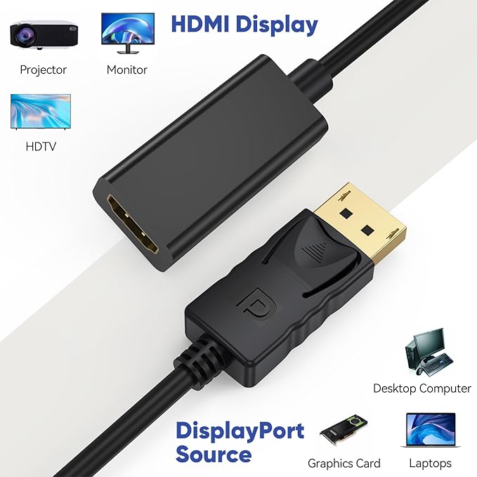 4K DisplayPort to HDMI Adapter 2 Pack, Display Port Male to HDMI Female Converter (Uni-Directional) Compatible with Laptop/Computer/AMD/NVIDIA, Monitor/HDTV/Projector
