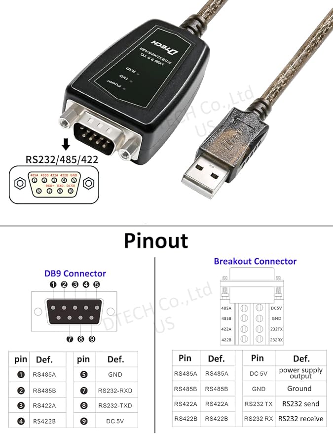 DTECH USB to Serial Adapter RS422 RS485 R232 to USB Cable (3 in 1 Interface) Supports DC 5V with Breakout Board LED Lights for Multi-Kind Control Devices Windows 11 10 8 7 XP Mac (1.5ft)