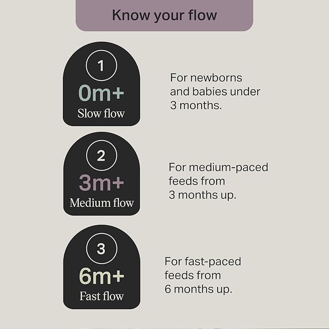 Tommee Tippee Advanced Anti-Colic Ready for Baby Bottle Set, 5oz and 9oz Self-Sterilizing Bottles, Slow and Medium Flow Nipples, 0-6 Month Pacifiers, Travel Bottle Warmer, Removable Bottle Handles